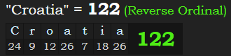 "Croatia" = 122 (Reverse Ordinal)