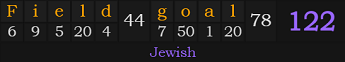 "Field goal" = 122 (Jewish)