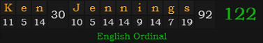 "Ken Jennings" = 122 (English Ordinal)