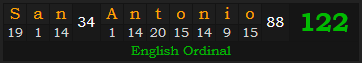 "San Antonio" = 122 (English Ordinal)