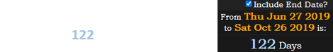 This story about Edmonds’ divorce fell a span of 122 days after his birthday: