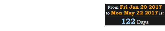Trump’s visit to the Western Wall in Jerusalem, Israel took place 122 days after his inauguration: