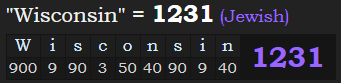 "Wisconsin" = 1231 (Jewish)