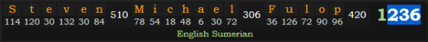 "Steven Michael Fulop" = 1236 (English Sumerian)