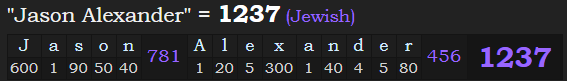 "Jason Alexander" = 1237 (Jewish)