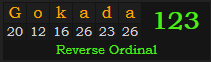 "Gokada" = 123 (Reverse Ordinal)