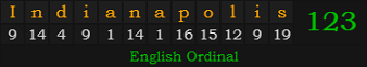 "Indianapolis" = 123 (English Ordinal)