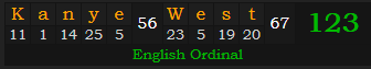 "Kanye West" = 123 (English Ordinal)