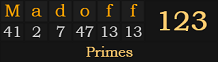 "Madoff" = 123 (Primes)