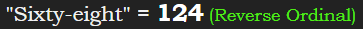 "Sixty-eight" = 124 (Reverse Ordinal)