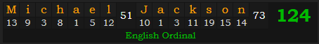 "Michael Jackson" = 124 (English Ordinal)