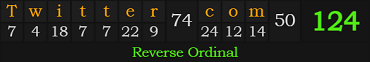 "Twitter.com" = 124 (Reverse Ordinal)
