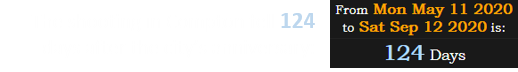 The shooting in Compton fell 124 days after the city’s anniversary: