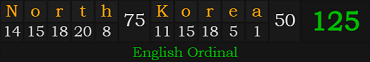 "North Korea" = 125 (English Ordinal)