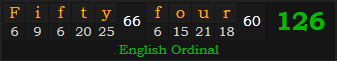 "Fifty-four" = 126 (English Ordinal)