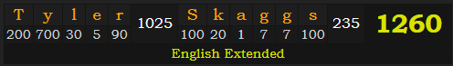 "Tyler Skaggs" = 1260 (English Extended)