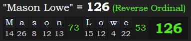 "Mason Lowe" = 126 (Reverse Ordinal)