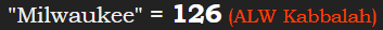 "Milwaukee" = 126 (ALW Kabbalah)