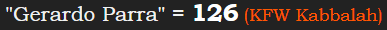 "Gerardo Parra" = 126 (KFW Kabbalah)