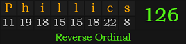 "Phillies" = 126 (Reverse Ordinal)