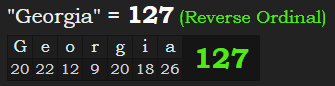 "Georgia" = 127 (Reverse Ordinal)