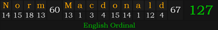 "Norm Macdonald" = 127 (English Ordinal)