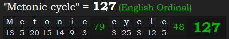 "Metonic cycle" = 127 (English Ordinal)