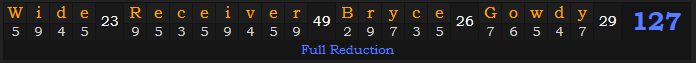 "Wide Receiver Bryce Gowdy" = 127 (Full Reduction)