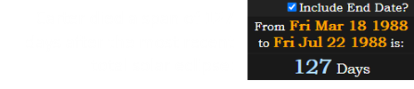 Carter died a span of 127 days after the most recent total solar eclipse: