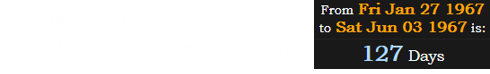 Anderson Cooper was born 127 days after Carter’s birthday:
