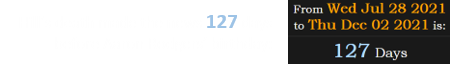 Hill’s death made the news 127 days before Aaron Rodgers’ birthday: