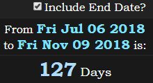 127 Days 