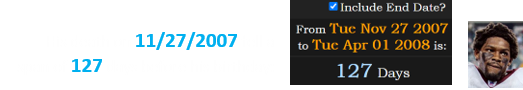 His death on 11/27/2007 fell a span of 127 days before his birthday: