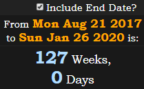 127 Weeks, 0 Days