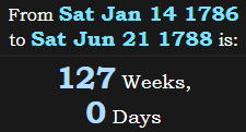 127 Weeks, 0 Days