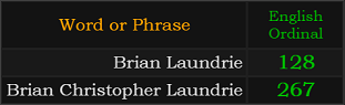 In Ordinal, Brian Laundrie = 128 and Brian Christopher Laundrie = 267