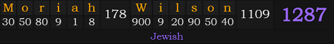 "Moriah Wilson" = 1287 (Jewish)