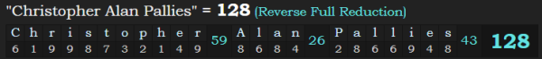 "Christopher Alan Pallies" = 128 (Reverse Full Reduction)