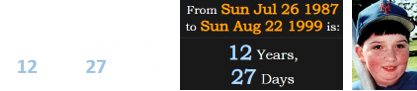 Joshua Smurphat was 12 years, 27 days old: