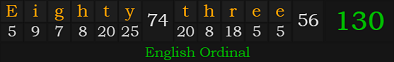 "Eighty-three" = 130 (English Ordinal)