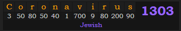 "Coronavirus" = 1303 (Jewish)