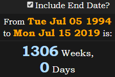 1306 Weeks, 0 Days