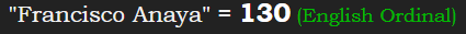 "Francisco Anaya" = 130 (English Ordinal)