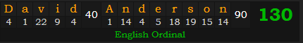 "David Anderson" = 130 (English Ordinal)