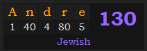 "Andre" = 130 (Jewish)