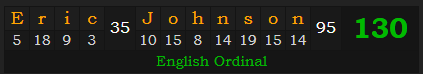 "Eric Johnson" = 130 (English Ordinal)