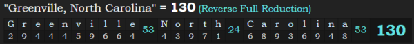 "Greenville, North Carolina" = 130 (Reverse Full Reduction)