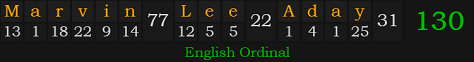 "Marvin Lee Aday" = 130 (English Ordinal)