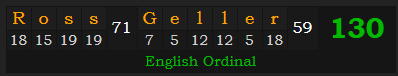 "Ross Geller" = 130 (English Ordinal)