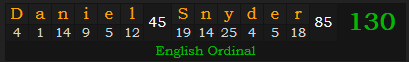 "Daniel Snyder" = 130 (English Ordinal)